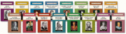 Bloom - Bloom's Classic Critical Views Set, 27-Volumes, Inbunden. Tillgänglighet: Tillfälligt slut