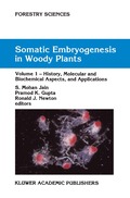 Somatic Embryogenesis in Woody Plants