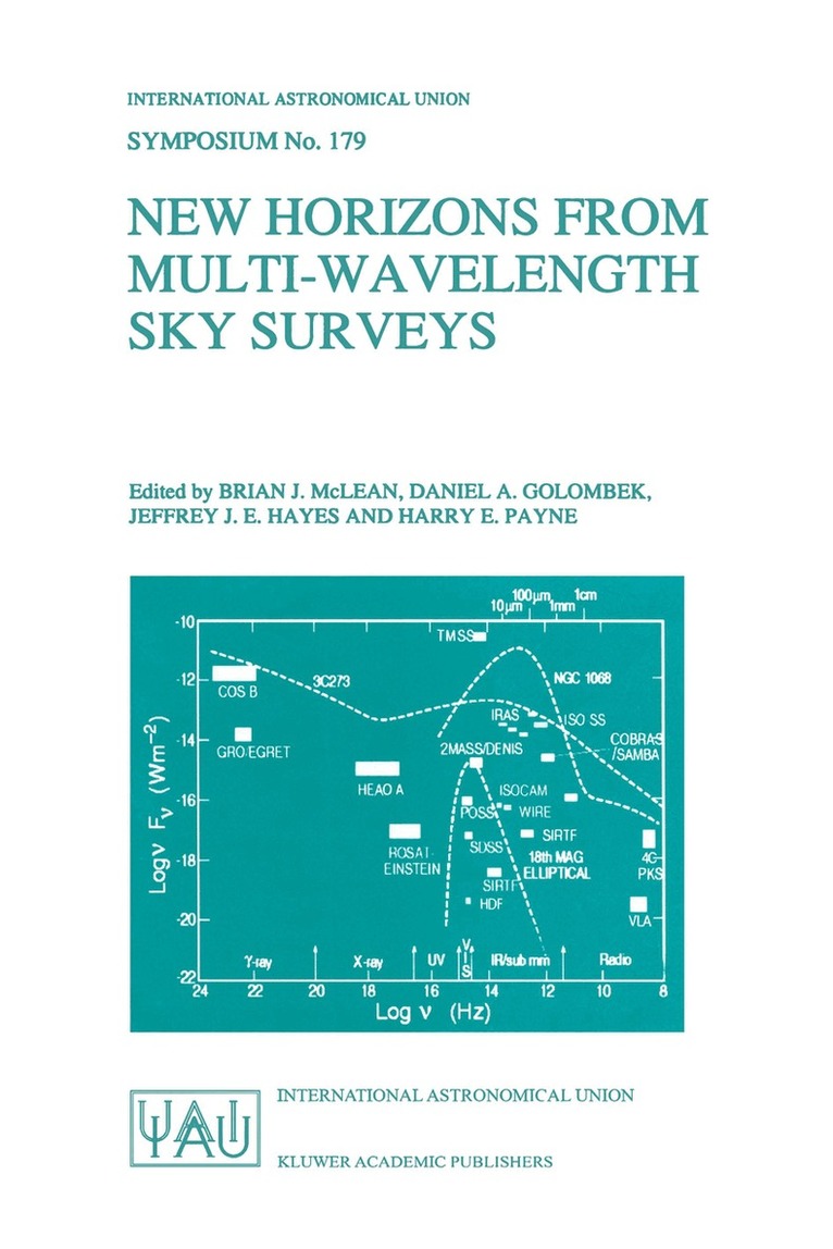 New Horizons from Multi-Wavelength Sky Surveys