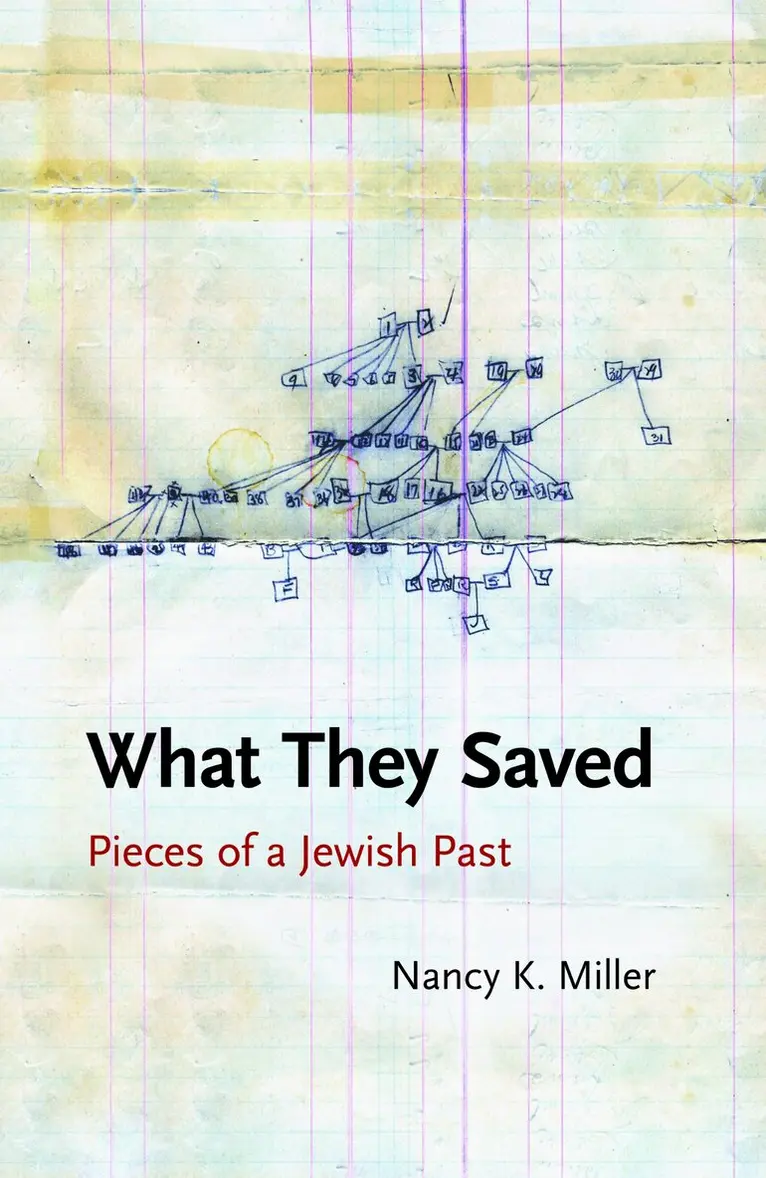 Nancy K. Miller - What They Saved, Inbunden. Tillgänglighet: Tillfälligt slut