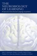 The Neurobiology of Learning