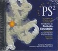 The Art of Ps2