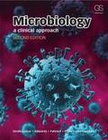 Microbiology