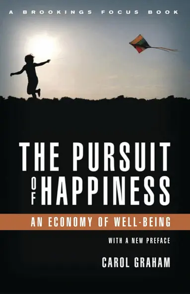 Pursuit of Happiness