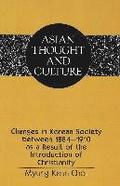 Changes in Korean Society Between 1884-1910 as a Result of the Introduction of Christianity