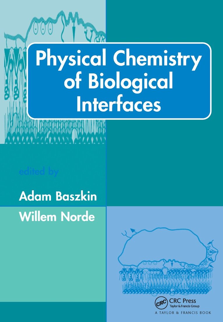 Adam Baszkin, Willem Norde - Physical Chemistry of Biological Interfaces, Inbunden