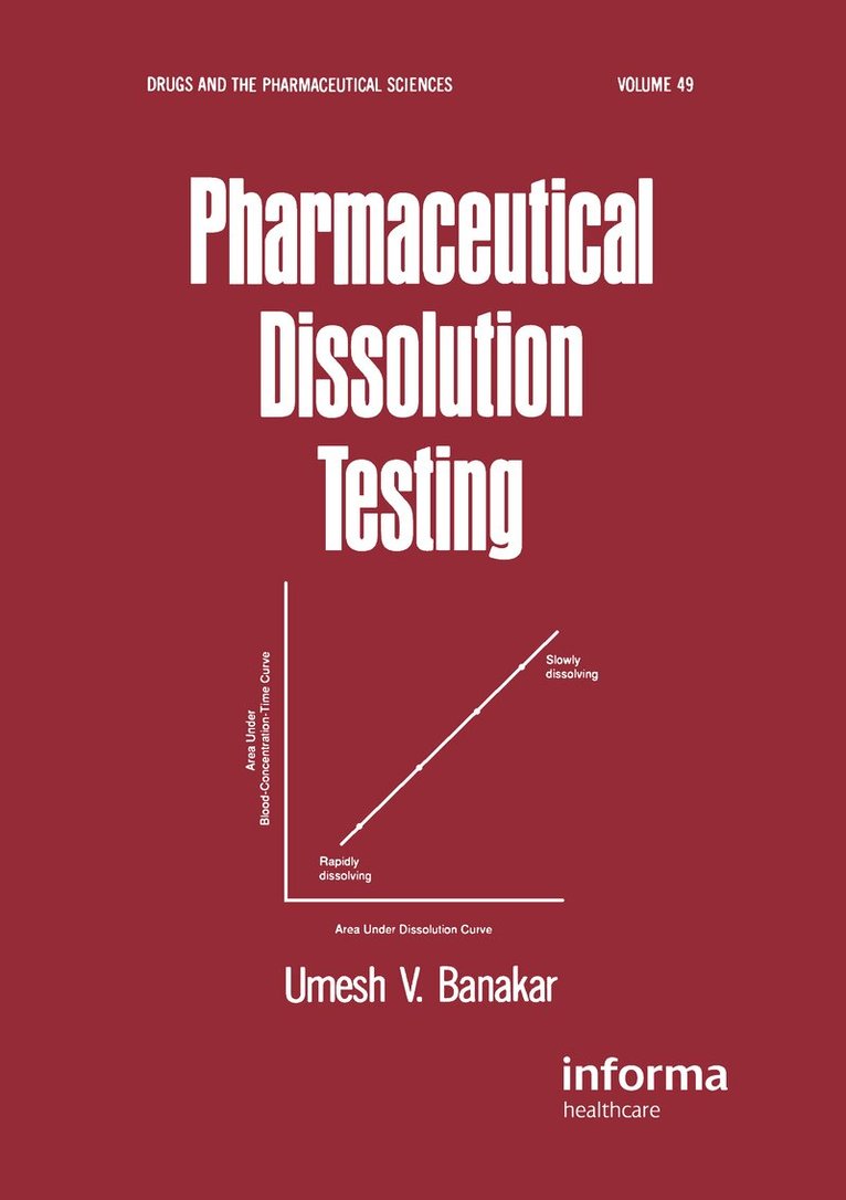 Pharmaceutical Dissolution Testing