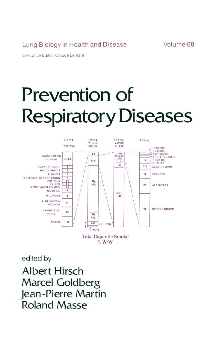 Prevention of Respiratory Diseases