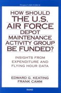 How Should the U.S. Air Force Depot Maintenance Activity Group be Funded?