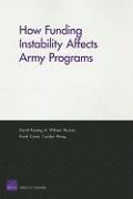 How Funding Instability Affects Army Programs