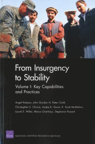 Key Capabilities and Practices