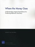 Where the Money Goes