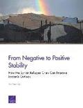From Negative to Positive Stability
