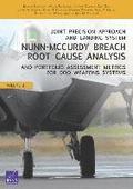 Joint Precision Approach and Landing System Nunn-Mccurdy Breach Root Cause Analysis and Portfolio Assessment Metrics for DOD Weapons Systems