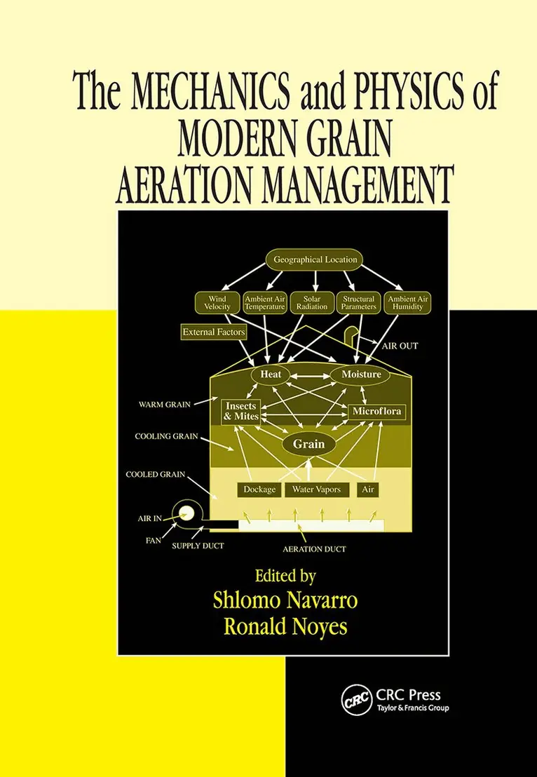 Mechanics and Physics of Modern Grain Aeration Management