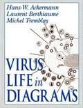 Virus Life in Diagrams