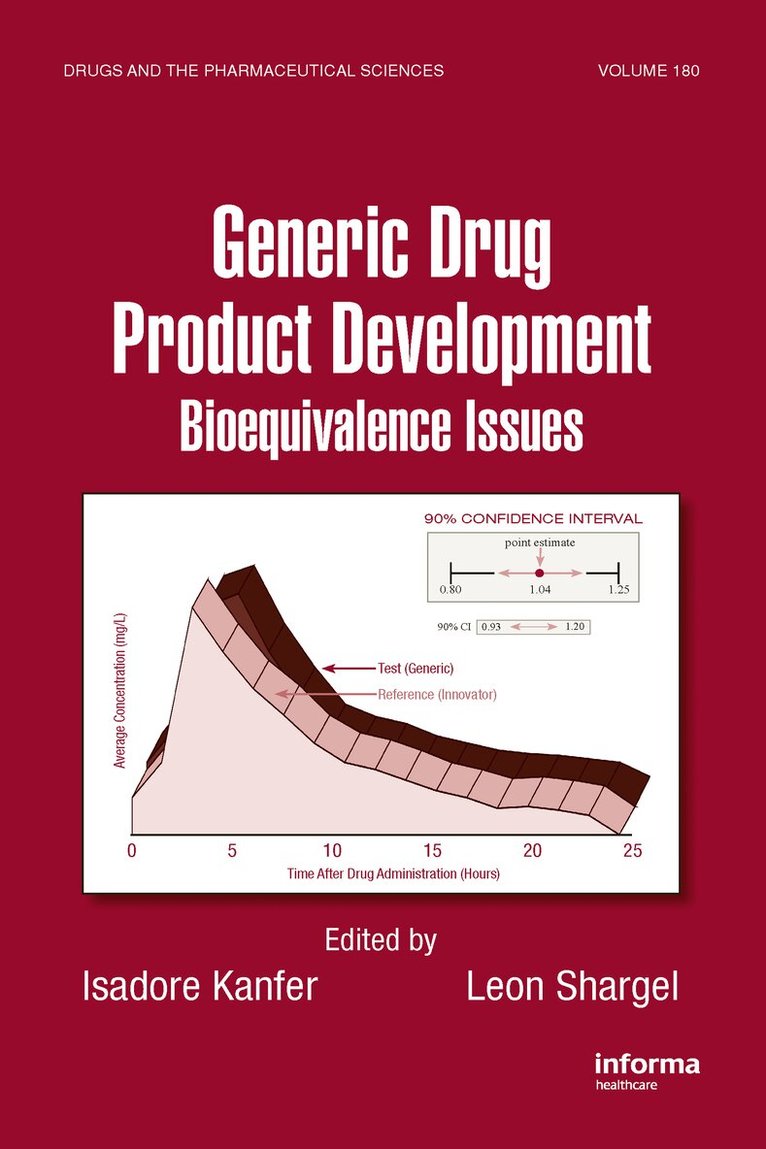 Generic Drug Product Development