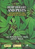 Hemp Diseases and Pests