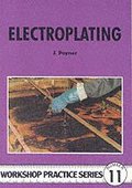 Electroplating