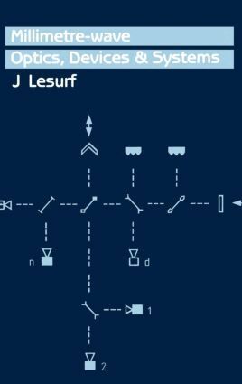 J.C.G Lesurf - Millimetre-Wave Optics, Devices and Systems, Inbunden