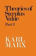 Theories of Surplus Value: Pt. 2