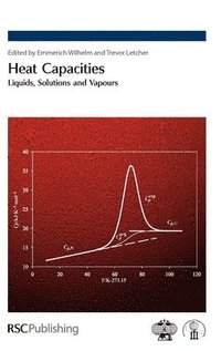 Heat Capacities