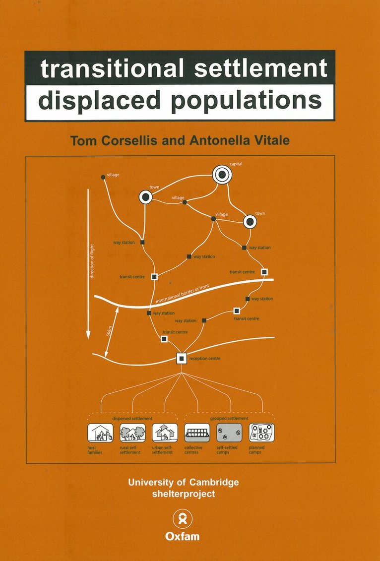 Transitional Settlement, Displaced Populations