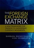 Foreign Exchange Matrix