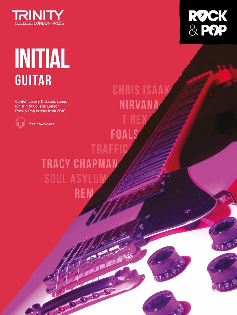Trinity College London Rock & Pop 2018 Drums Initial Grade, Övrigt