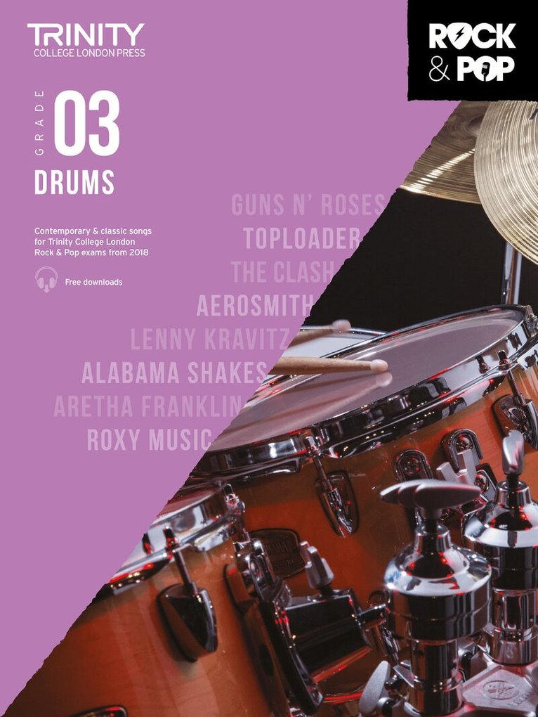 Trinity College London Rock & Pop 2018 Drums Grade 3, Övrigt
