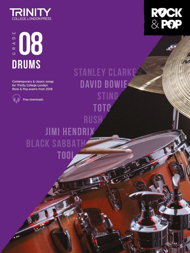 Trinity College London Rock & Pop 2018 Drums Grade 8, Övrigt