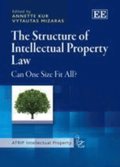Structure of Intellectual Property Law
