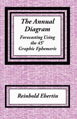Reinhold Ebertin - Annual Diagram, Häftad