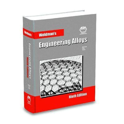 Norman Emme Woldman, John Frick, J Frick - Woldmans Engineering Alloys, Inbunden. Tillgänglighet: Tillfälligt slut