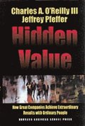 Hidden Value