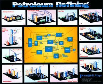 William L. Leffler - Petroleum Refining Chart  Laminated Version, Övrigt