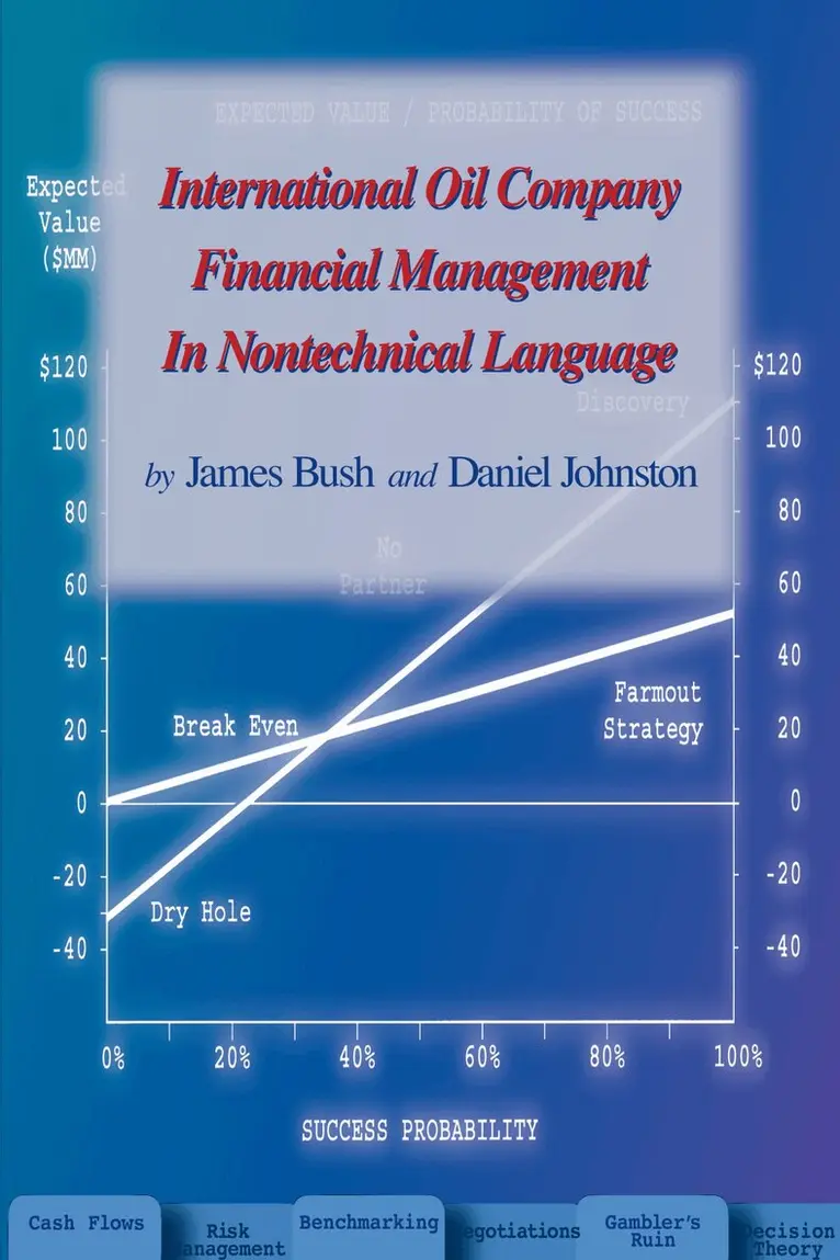 James Bush, Daniel Johnston - International Oil Company Financial Management in Nontechnical Language, Häftad. Tillgänglighet: Tillfälligt slut
