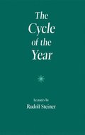 The Cycle of the Year as Breathing-Process of the Earth