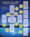 Tarot Guide Sheet Ancient 10-Card Spread