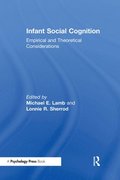 Infant Social Cognition