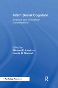 Infant Social Cognition