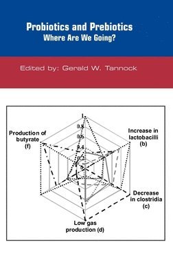 G. W. Tannock - Probiotics and Prebiotics, Inbunden
