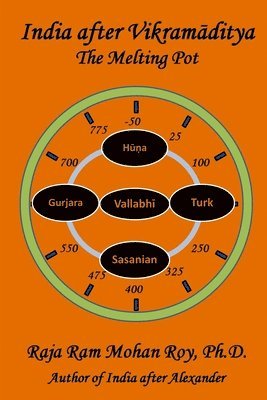 Raja Ram Mohan Roy - India After Vikramaditya: The Melting Pot, Häftad