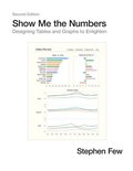 Show Me the Numbers