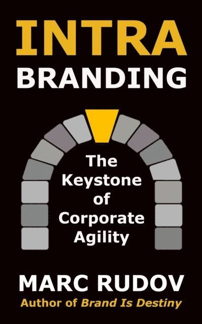 Marc H. Rudov - Intrabranding, E-bok