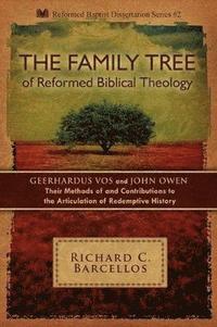 Family Tree of Reformed Biblical Theology