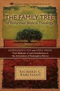 Family Tree of Reformed Biblical Theology