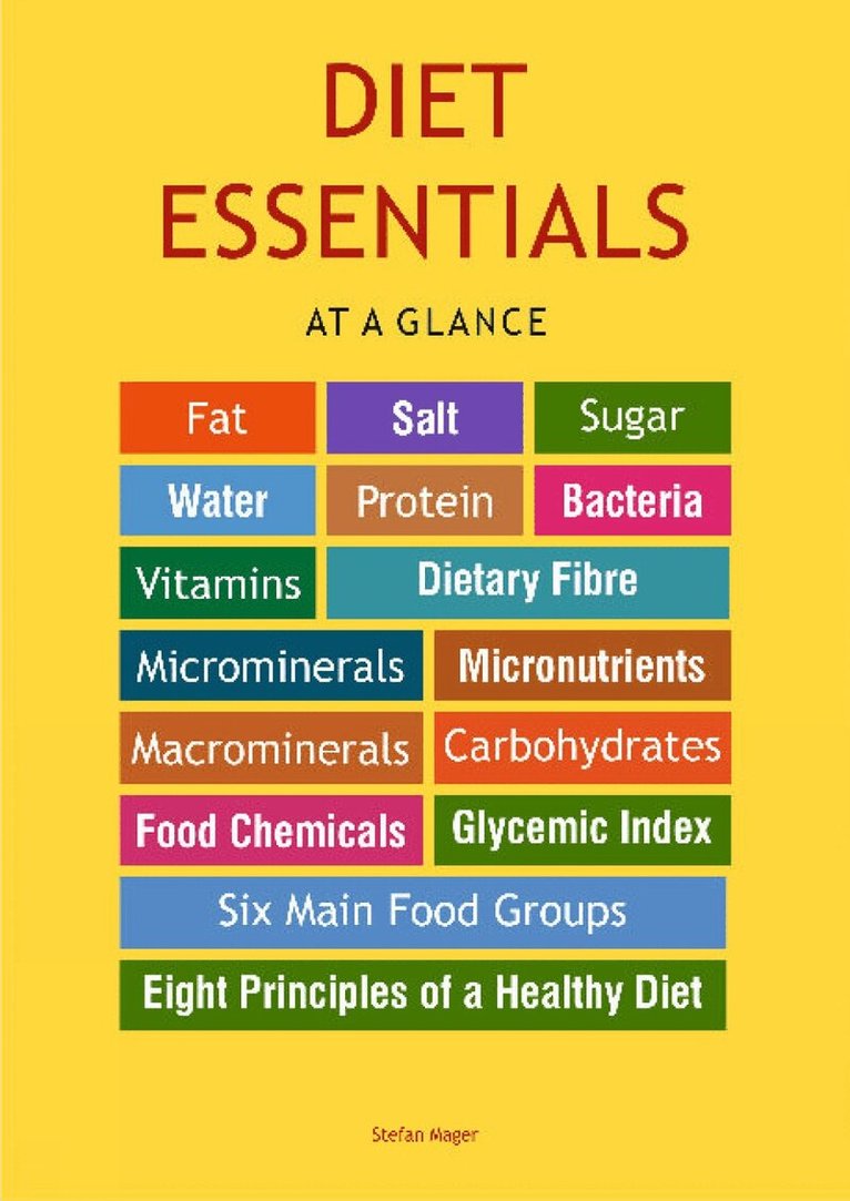 Stefan Mager - Aracaria Diet Essentials, Häftad