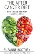 After Cancer Diet