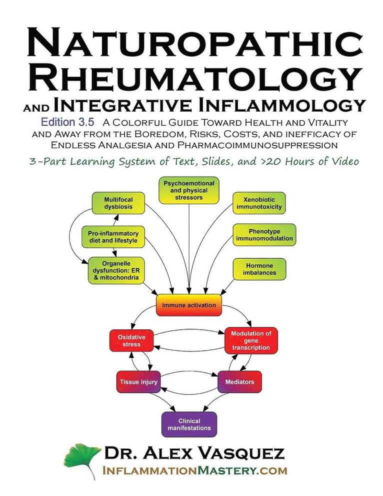 Alex Vasquez - Naturopathic Rheumatology and Integrative Inflammology V3.5, Häftad. Tillgänglighet: Lägg i varukorg